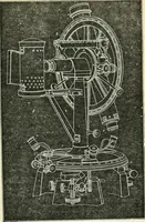 An illustration from Elementary lessons in astronomy (1889)
