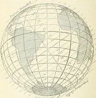 An illustration from Elementary lessons in astronomy (1889)