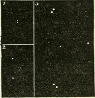 An illustration from Elementary lessons in astronomy (1889)