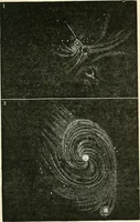 An illustration from Elementary lessons in astronomy (1889)