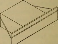 An illustration from Elementary lessons in physics; (1900)