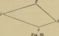 An illustration from Elementary lessons in physics; (1900)