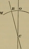 An illustration from Elementary lessons in physics; (1900)