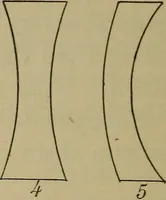 An illustration from Elementary lessons in physics; (1900)
