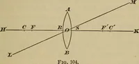 An illustration from Elementary lessons in physics; (1900)