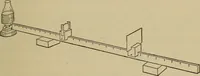 Picture 68 of 78 from Elementary lessons in physics; (1900), leaf 154