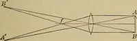 An illustration from Elementary lessons in physics; (1900)