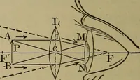 An illustration from Elementary lessons in physics; (1900)