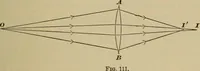 An illustration from Elementary lessons in physics; (1900)