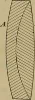 An illustration from Elementary lessons in physics; (1900)