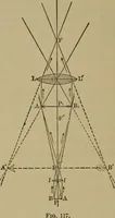 An illustration from Elementary lessons in physics; (1900)