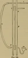 An illustration from Elementary lessons in physics; (1900)