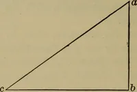 An illustration from Elementary lessons in physics; (1900)