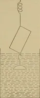 An illustration from Elementary lessons in physics; (1900)