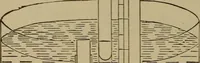 An illustration from Elementary lessons in physics; (1900)