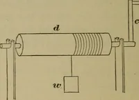An illustration from Elementary lessons in physics; (1900)