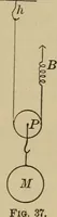 An illustration from Elementary lessons in physics; (1900)