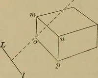 An illustration from Elementary lessons in physics; (1900)