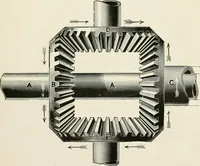 An illustration from Elementary lessons in steam machinery and the marine steam engine, with a short description of the construction of a battleship (1893)