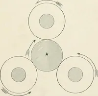 An illustration from Elementary lessons in steam machinery and the marine steam engine, with a short description of the construction of a battleship (1893)