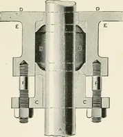 An illustration from Elementary lessons in steam machinery and the marine steam engine, with a short description of the construction of a battleship (1893)