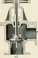 An illustration from Elementary lessons in steam machinery and the marine steam engine, with a short description of the construction of a battleship (1893)