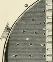 An illustration from Elementary lessons in steam machinery and the marine steam engine, with a short description of the construction of a battleship (1893)