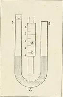 An illustration from Elementary lessons in steam machinery and the marine steam engine, with a short description of the construction of a battleship (1893)