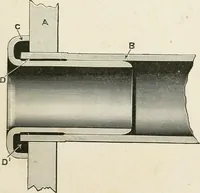 An illustration from Elementary lessons in steam machinery and the marine steam engine, with a short description of the construction of a battleship (1893)