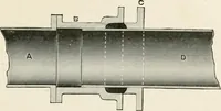 An illustration from Elementary lessons in steam machinery and the marine steam engine, with a short description of the construction of a battleship (1893)