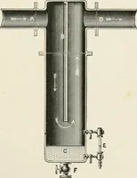 An illustration from Elementary lessons in steam machinery and the marine steam engine, with a short description of the construction of a battleship (1893)