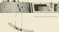 An illustration from Elementary lessons in steam machinery and the marine steam engine, with a short description of the construction of a battleship (1893)