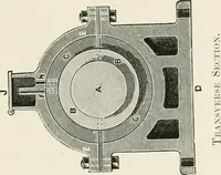 An illustration from Elementary lessons in steam machinery and the marine steam engine, with a short description of the construction of a battleship (1893)