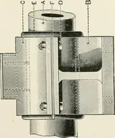 An illustration from Elementary lessons in steam machinery and the marine steam engine, with a short description of the construction of a battleship (1893)
