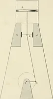 An illustration from Elementary lessons in steam machinery and the marine steam engine, with a short description of the construction of a battleship (1893)