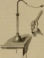 An illustration from Elementary lessons in electricity & magnetism (1895)