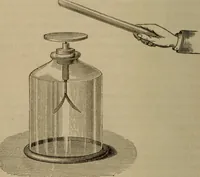 An illustration from Elementary lessons in electricity & magnetism (1895)