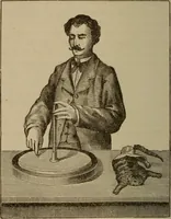 An illustration from Elementary lessons in electricity & magnetism (1895)