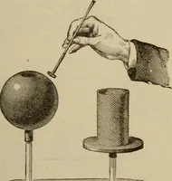 An illustration from Elementary lessons in electricity & magnetism (1895)