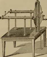 An illustration from Elementary lessons in electricity & magnetism (1895)