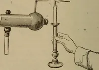 An illustration from Elementary lessons in electricity & magnetism (1895)
