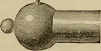 An illustration from Elementary lessons in electricity & magnetism (1895)