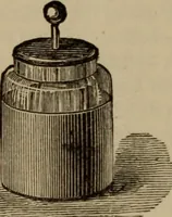 An illustration from Elementary lessons in electricity & magnetism (1895)