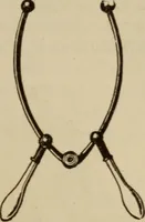 An illustration from Elementary lessons in electricity & magnetism (1895)