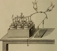 An illustration from Elementary lessons in electricity & magnetism (1895)
