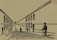 An illustration from Elementary linear perspective of form and shadow ... Complete in itself ... For draftsmen, artists, and industrial drawing courses in preparatory and high schools, etc. In two parts.. (1891)