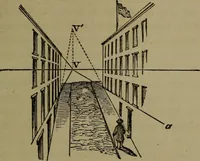 An illustration from Elementary linear perspective of form and shadow ... Complete in itself ... For draftsmen, artists, and industrial drawing courses in preparatory and high schools, etc. In two parts.. (1891)