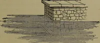 Picture 59 of 65 from Elementary linear perspective of form and shadow ... Complete in itself ... For draftsmen, artists, and industrial drawing courses in preparatory and high schools, etc. In two parts.. (1891), leaf 123