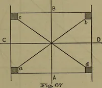 Picture 60 of 65 from Elementary linear perspective of form and shadow ... Complete in itself ... For draftsmen, artists, and industrial drawing courses in preparatory and high schools, etc. In two parts.. (1891), leaf 129