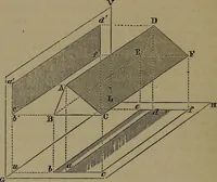 An illustration from Elementary linear perspective of form and shadow ... Complete in itself ... For draftsmen, artists, and industrial drawing courses in preparatory and high schools, etc. In two parts.. (1891)